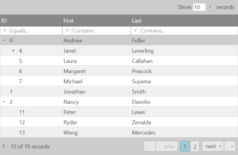 igTreeGrid igTreeGrid