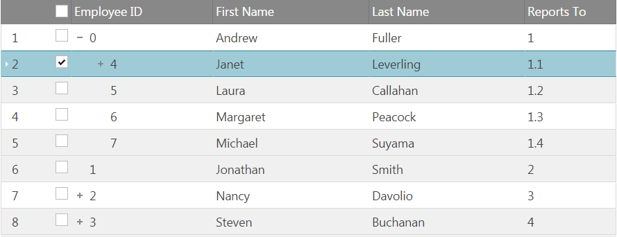Tree Grid with check box mode bi state' igTreeGrid biState checkbox mode