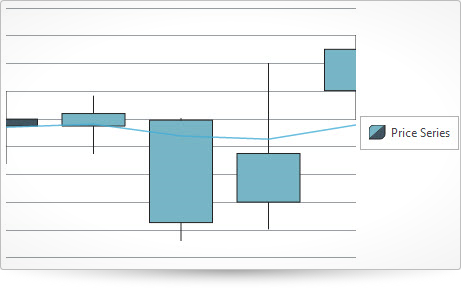 ui.igChartLegend_image