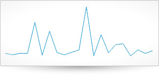 ui.igSparkline_image